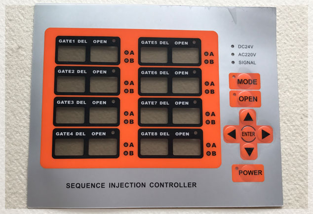 Custom Control Panels Overlays